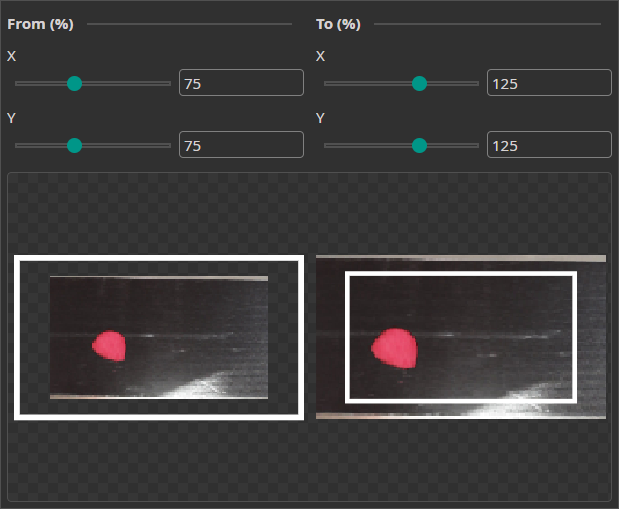 Resize Augmentation