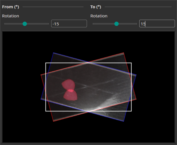Rotate Augmentation
