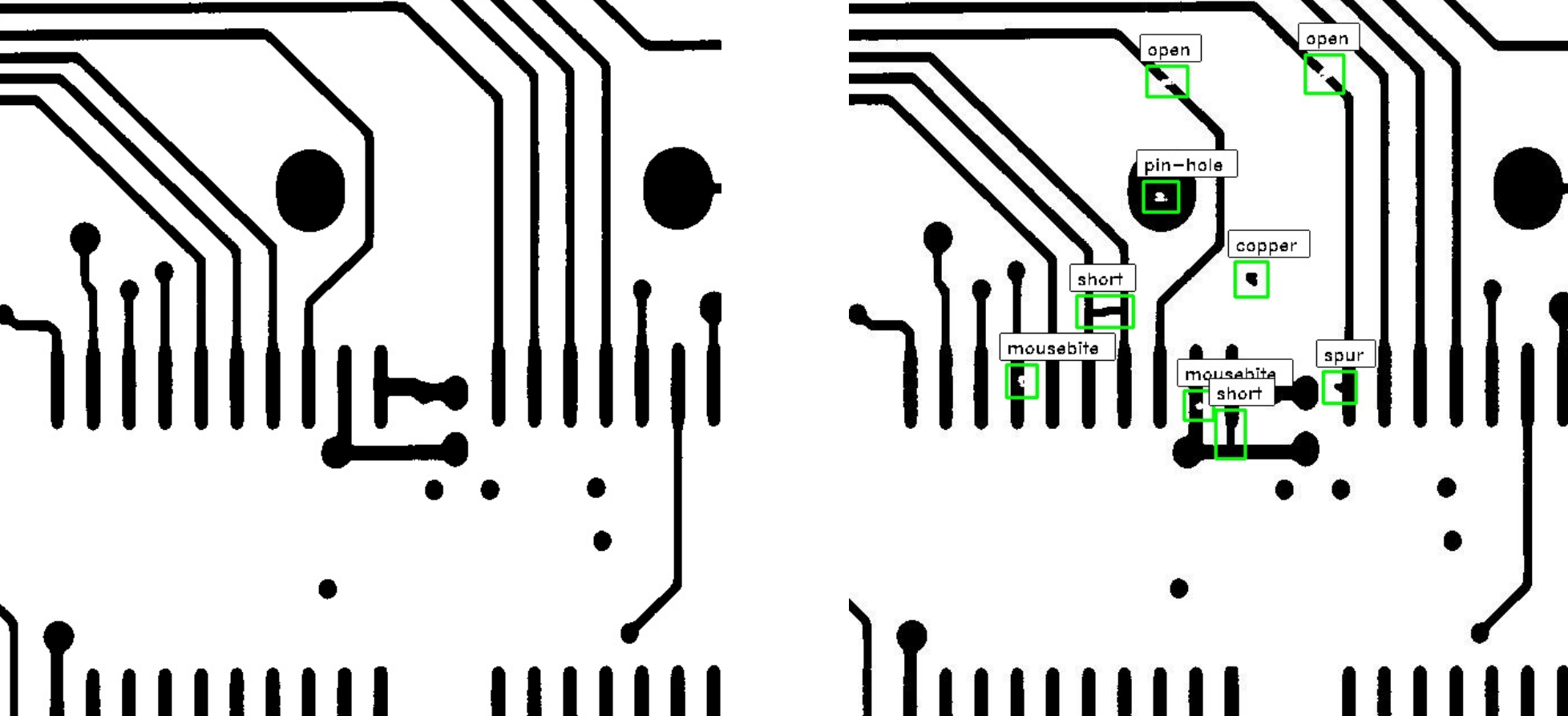 PCB Quality Control