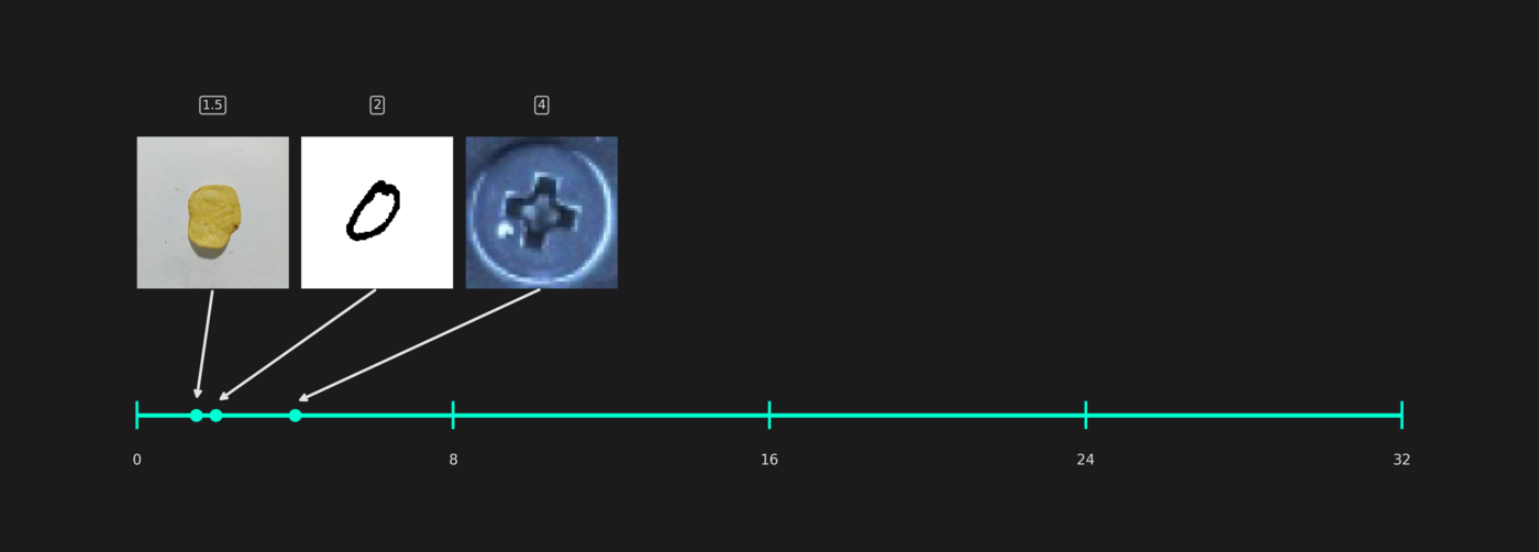 average_features