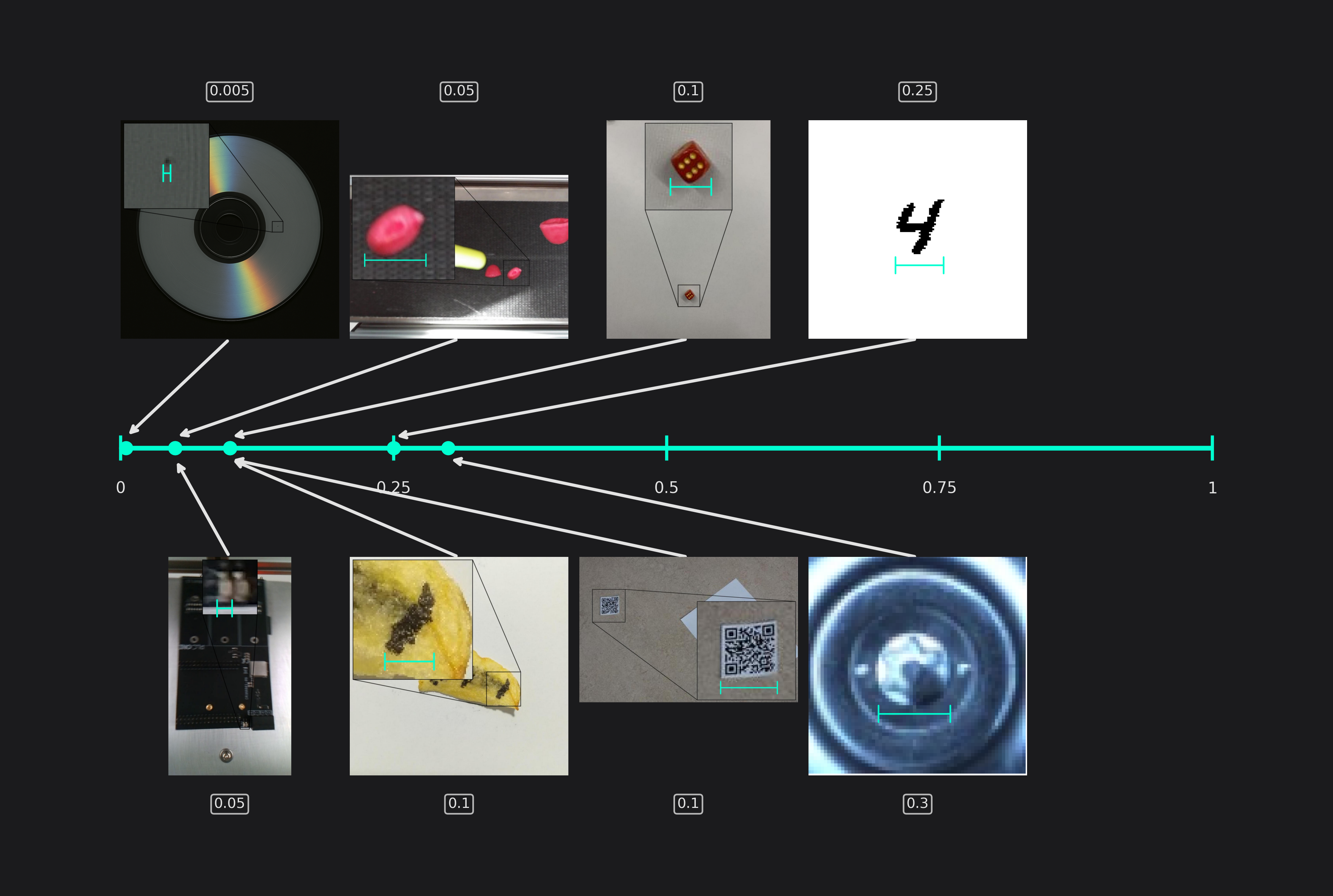 estimated_surrounding_min_width