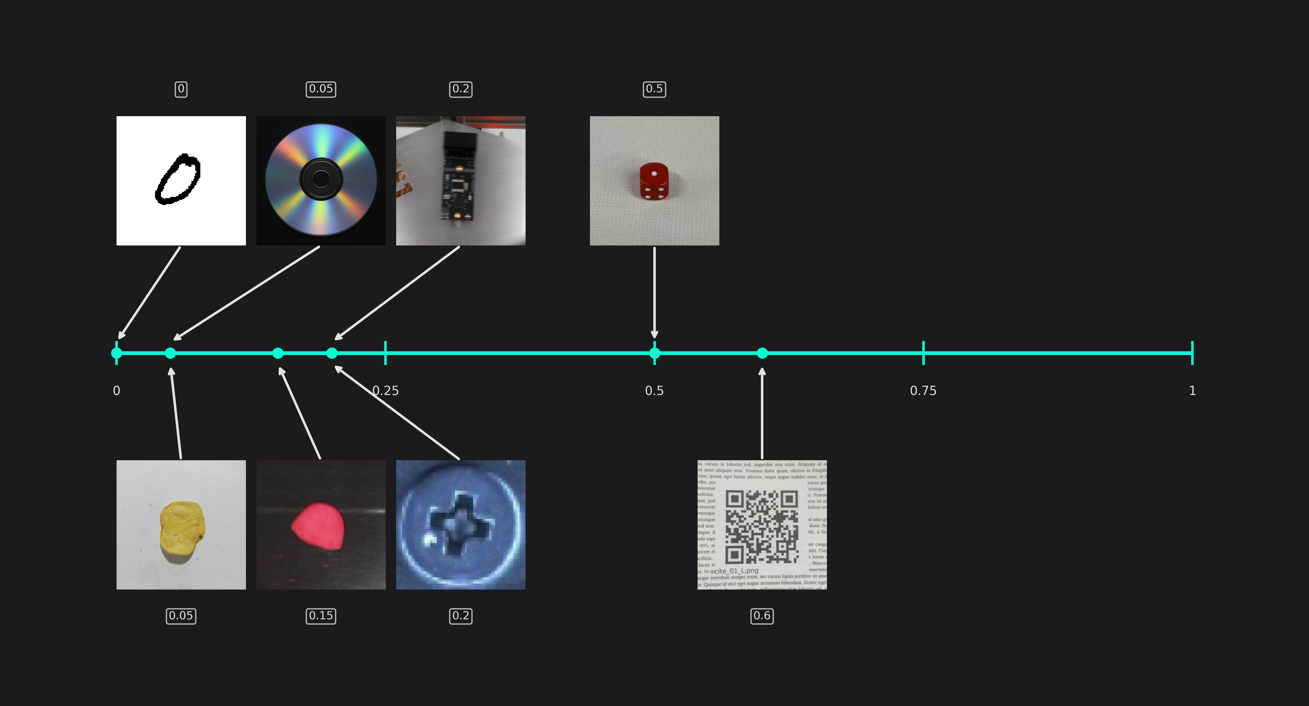 background_difference