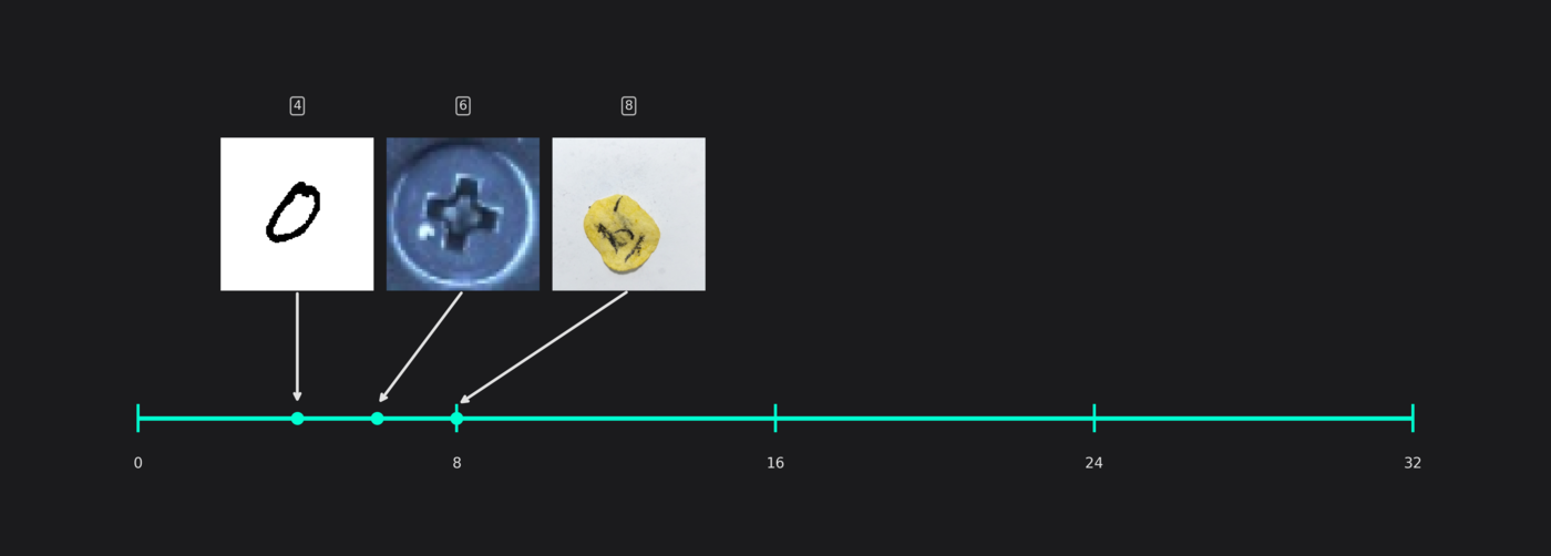 max_features