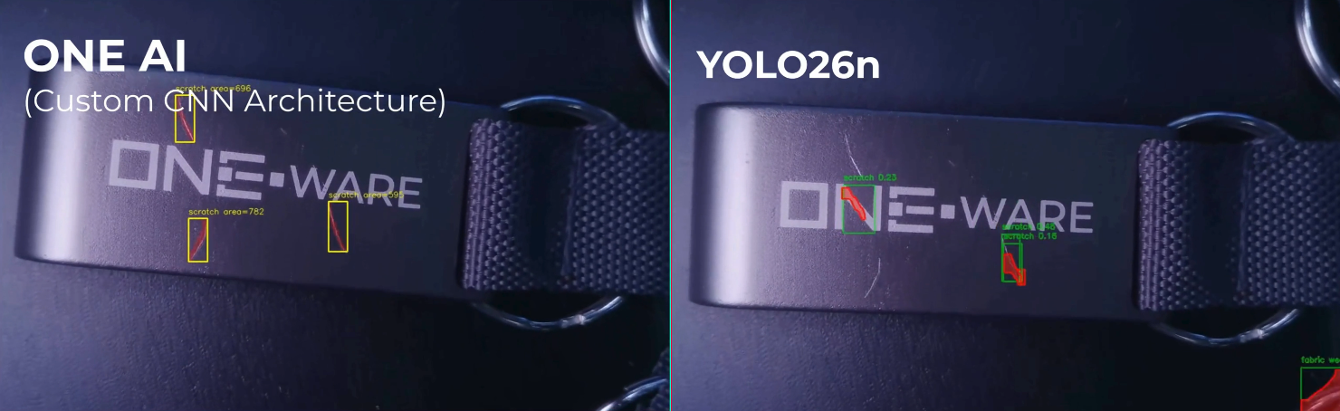 Scratch detection comparison between YOLO and ONE AI model